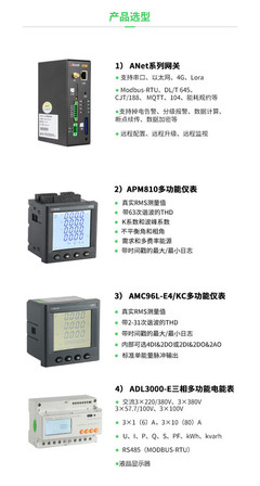 安科瑞能耗管理系統(tǒng) 賦能交投新能源，打造智慧節(jié)能新標桿